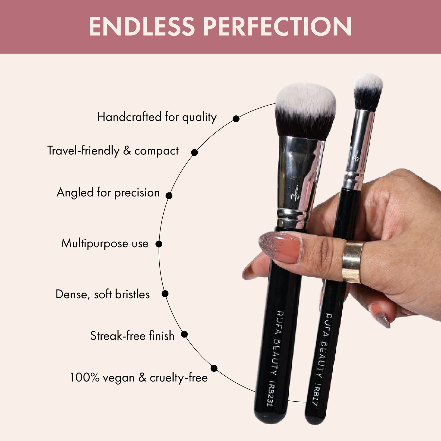 Beginner’s 101 Brushes