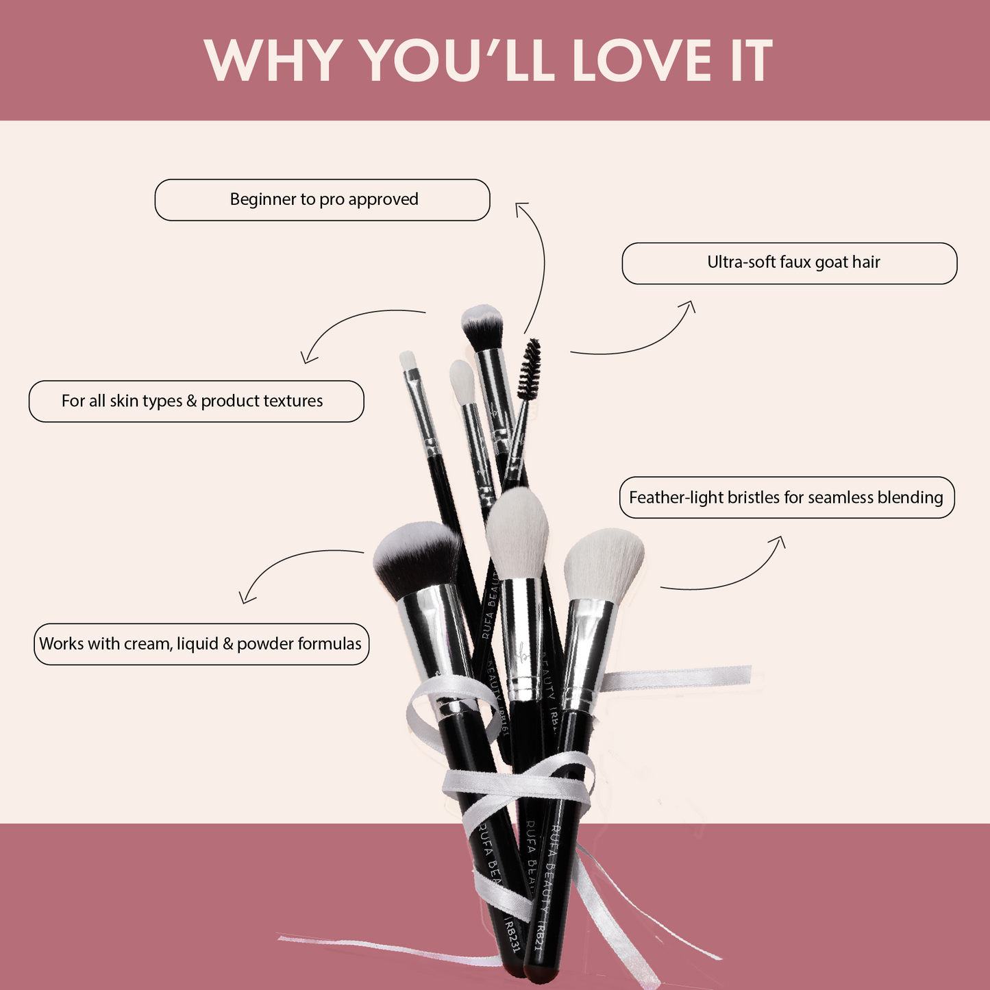 Beginner’s 101 Brushes
