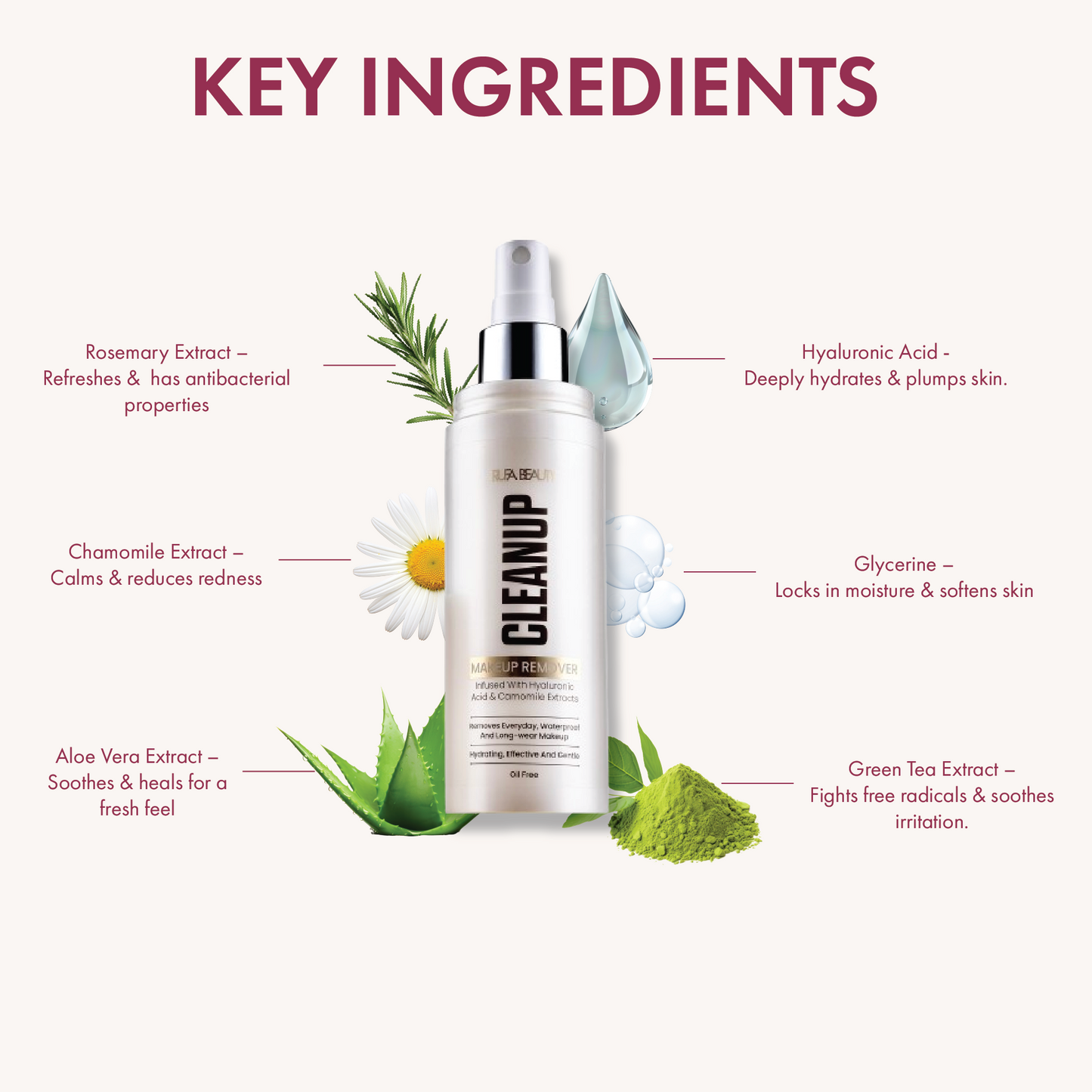 CLEANUP Spray Makeup Remover + FREE Cleansing Pad