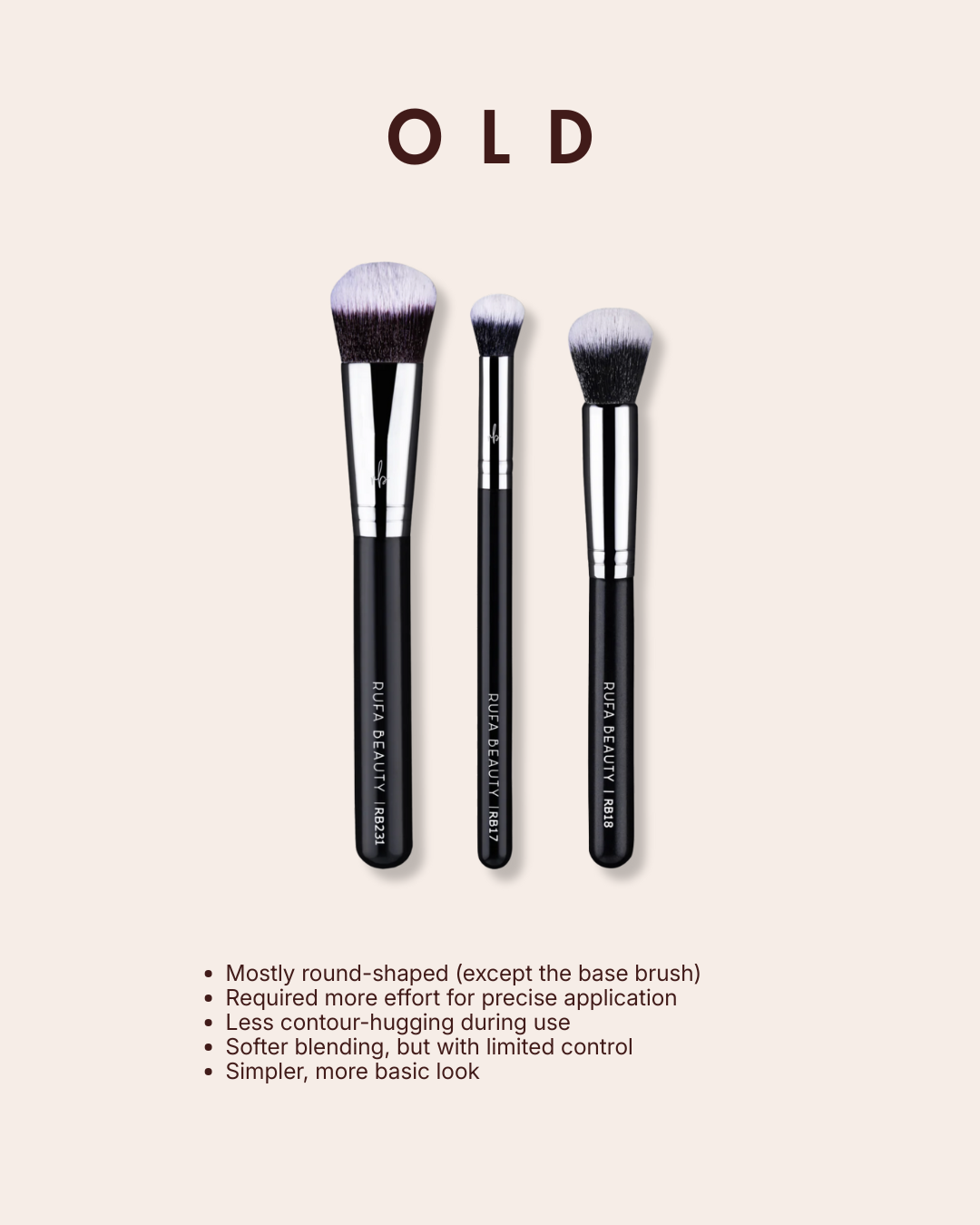 Precision Base Makeup Brush Set