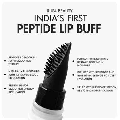 Peptide Lip Buff