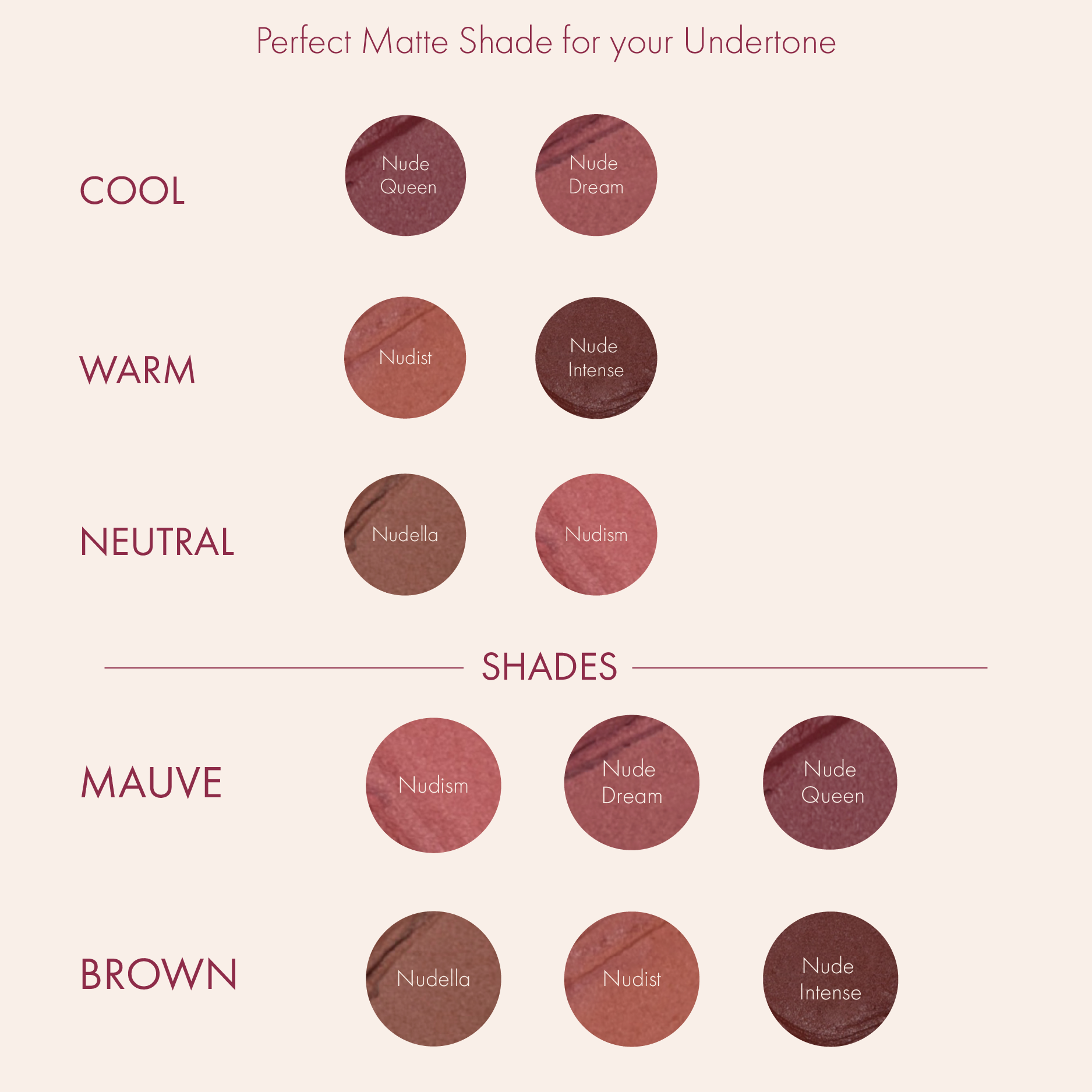 Soft matte non-drying lipstick, best shades for Indian skin tone. Best muted warm pink Lipstick for medium to deeper skin tone